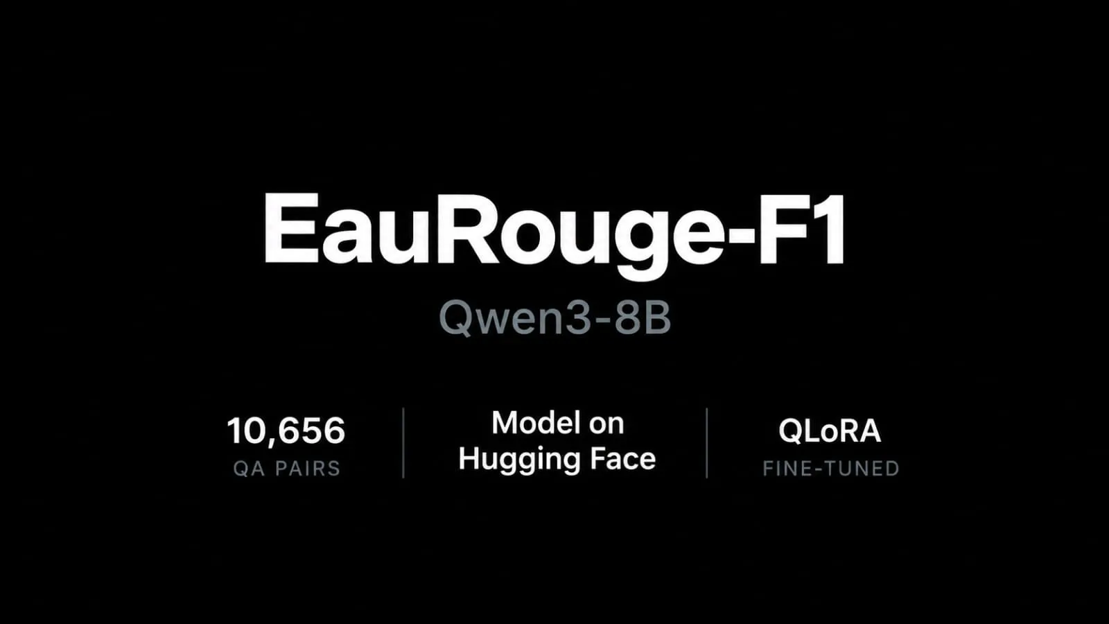 EauRouge-F1 — Qwen3-8B fine-tune on 10,656 F1 question-answer pairs, repository preview